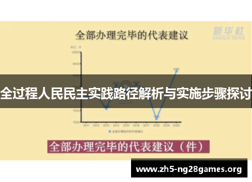 全过程人民民主实践路径解析与实施步骤探讨