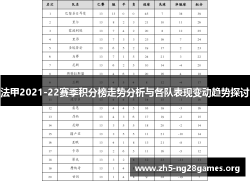 法甲2021-22赛季积分榜走势分析与各队表现变动趋势探讨
