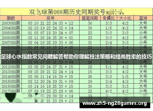 足球心水指数常见问题解答帮助你理解投注策略和提高胜率的技巧 足球心水指数常见问题解答帮助你理解投注策略和提高胜率的技巧
