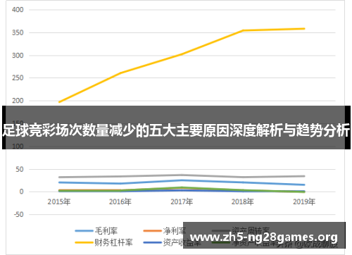 足球竞彩场次数量减少的五大主要原因深度解析与趋势分析 足球竞彩场次数量减少的五大主要原因深度解析与趋势分析
