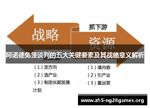阿诺德免签谈判的五大关键要素及其战略意义解析 阿诺德免签谈判的五大关键要素及其战略意义解析