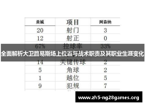 全面解析大卫路易斯场上位置与战术职责及其职业生涯变化 全面解析大卫路易斯场上位置与战术职责及其职业生涯变化