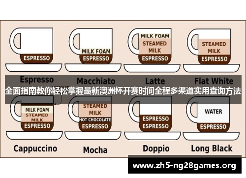 全面指南教你轻松掌握最新澳洲杯开赛时间全程多渠道实用查询方法