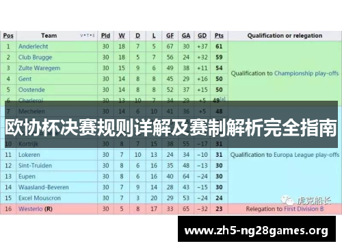 欧协杯决赛规则详解及赛制解析完全指南 欧协杯决赛规则详解及赛制解析完全指南