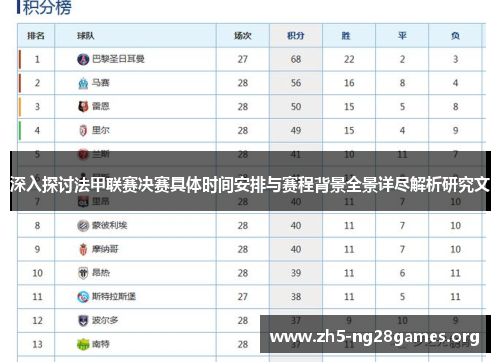 深入探讨法甲联赛决赛具体时间安排与赛程背景全景详尽解析研究文 深入探讨法甲联赛决赛具体时间安排与赛程背景全景详尽解析研究文